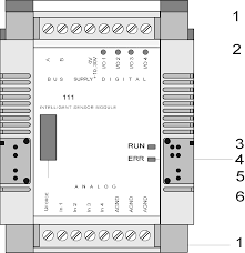  ISM110