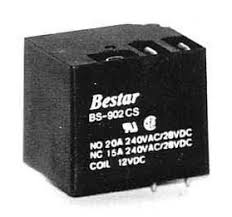 BESTAR