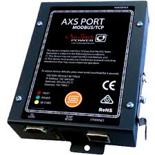 MODBUS